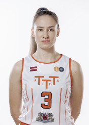 Dominyka  Paliulytė