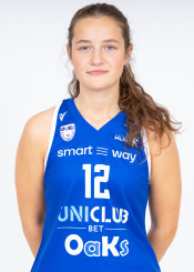 Ignė  Blažulionytė