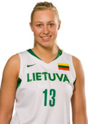 Laima  Rickevičiūtė